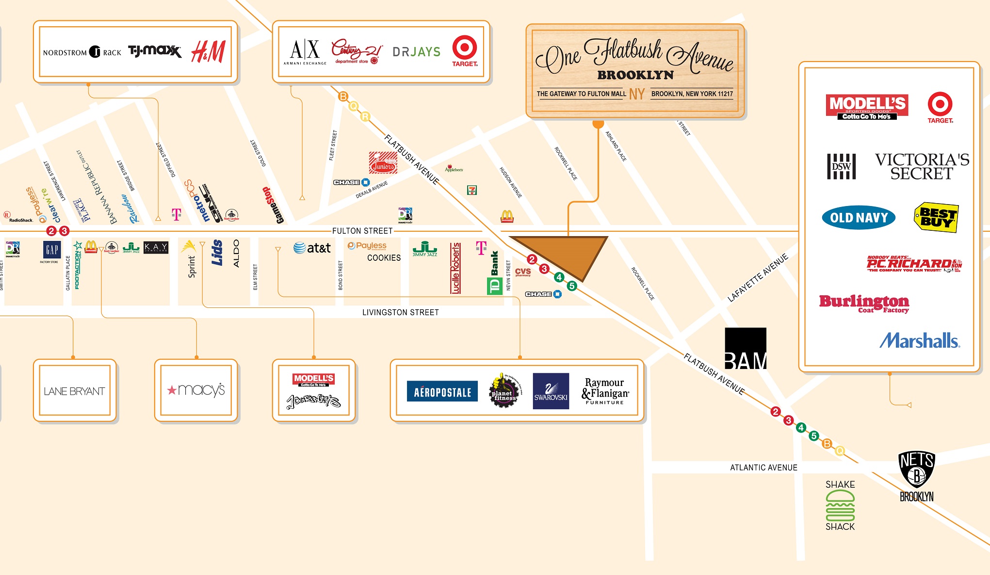 REVEALED MixedUse Development One Flatbush Avenue to Rise from