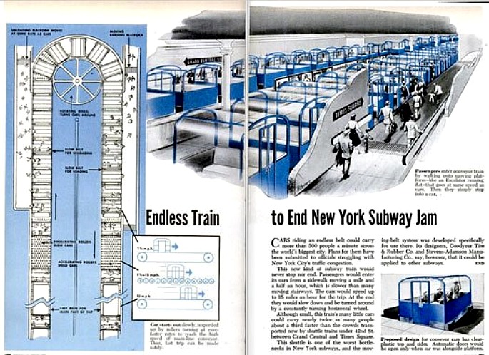 Goodyear Tire and Rubber Company, conveyor belt NYC