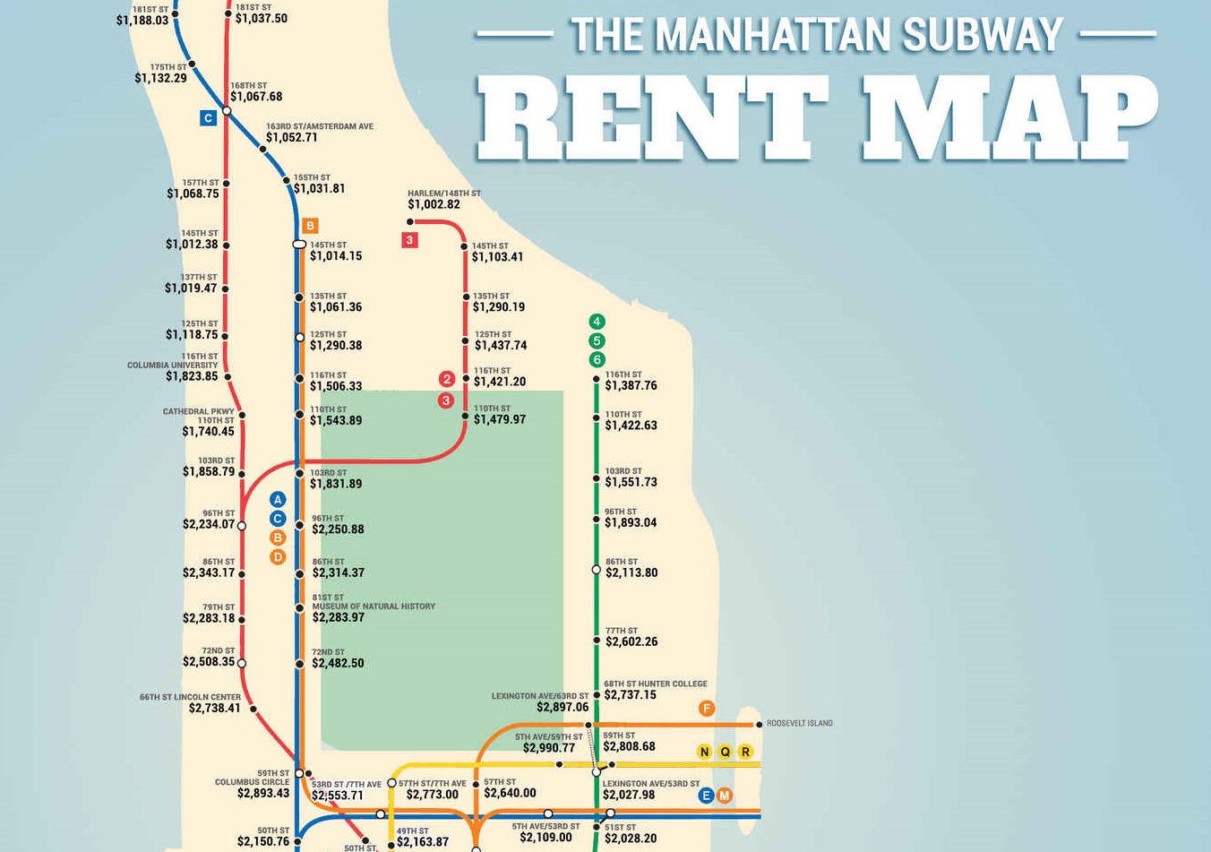 Subway Rent Map Shows Manhattan Rental Prices Along Each Train Line 6sqft