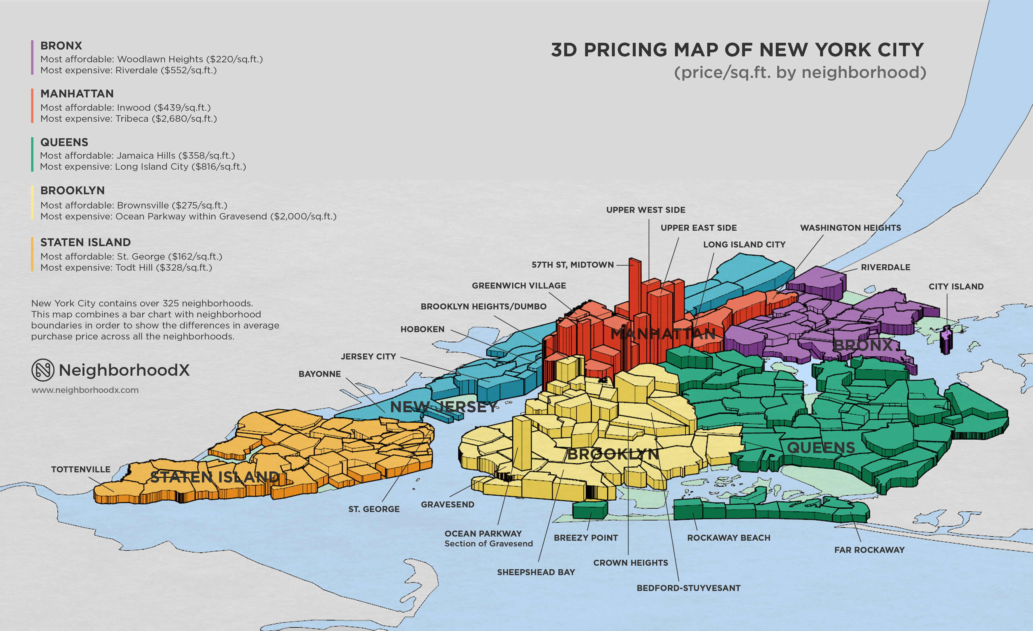 New York City Map Neighborhoods