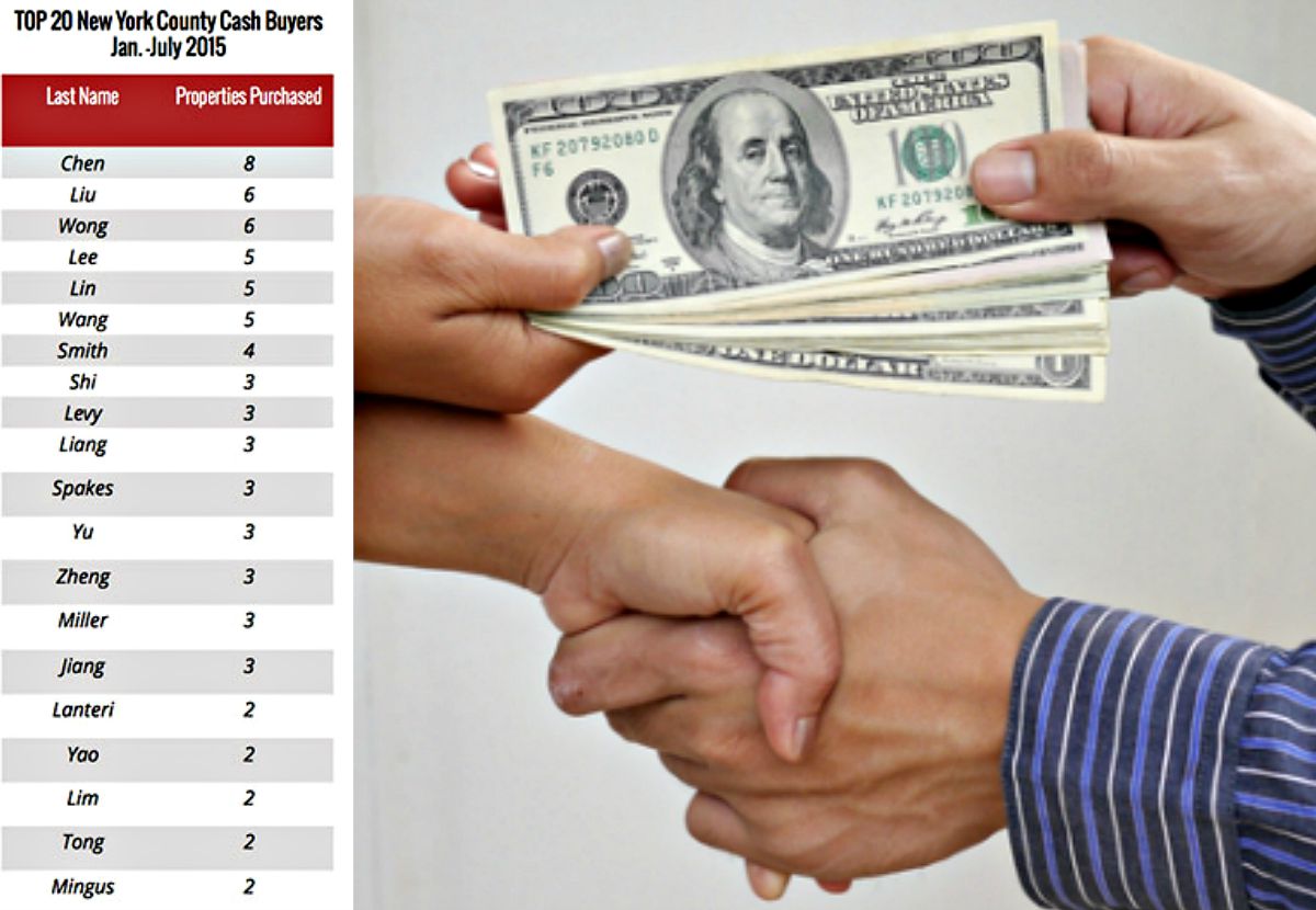 Study Shows That 75 Of Manhattan s All Cash Buyers Have Chinese Last 