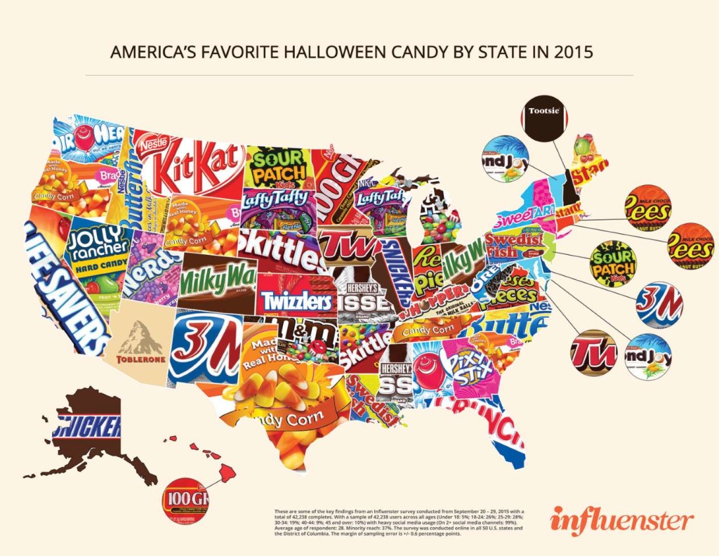 Halloween candy map