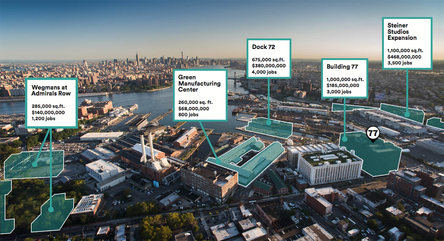 New Renderings of the Brooklyn Navy Yard's Office Space and Food Hall